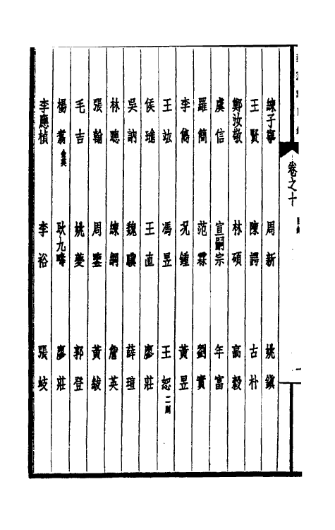 39460-西园闻见录十 (明)张萱撰.pdf_第3页