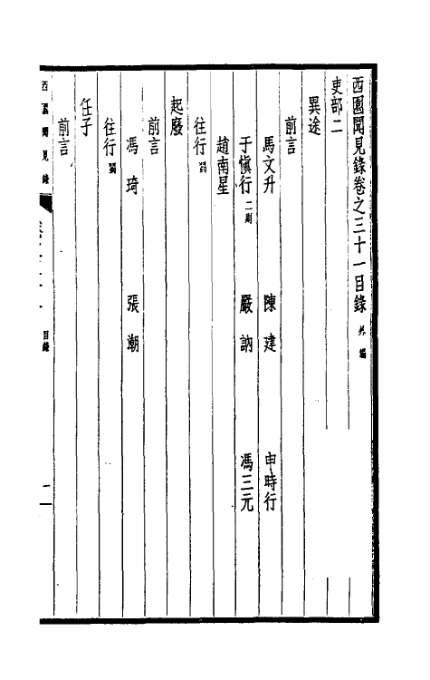 39461-西园闻见录二十九 (明)张萱撰.pdf_第2页