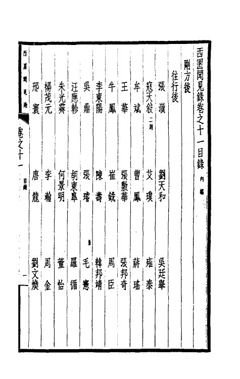 39464-西园闻见录十一 (明)张萱撰.pdf_第2页