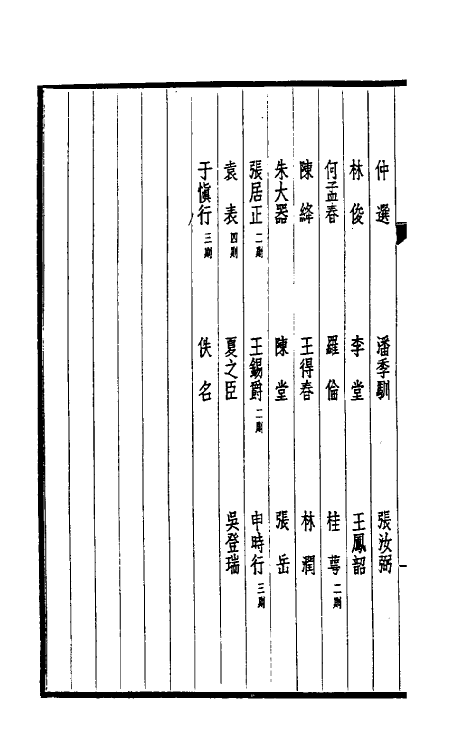 39465-西园闻见录三十 (明)张萱撰.pdf_第3页