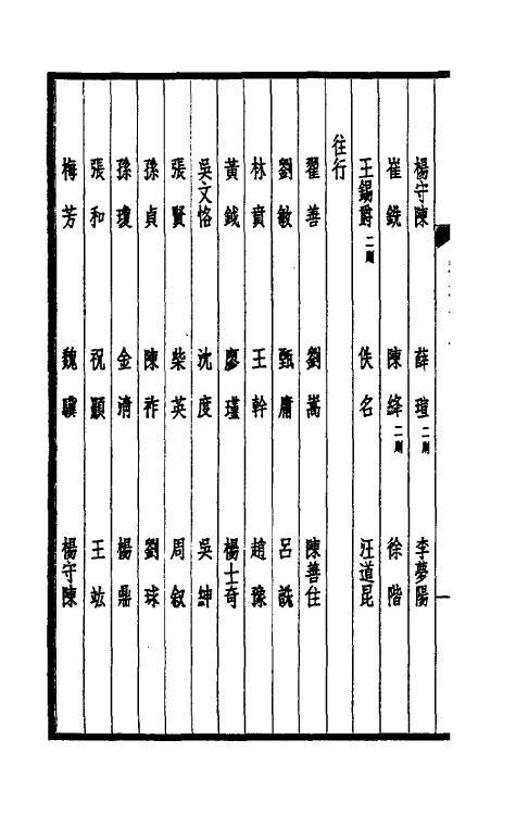 39468-西园闻见录十二 (明)张萱撰.pdf_第3页