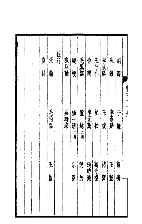 39486-西园闻见录五十四 (明)张萱撰.pdf_第3页