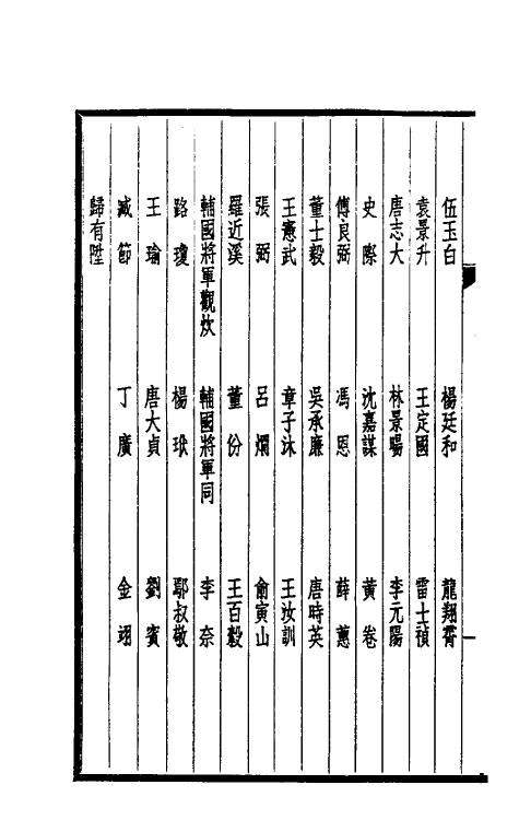 39488-西园闻见录十七 (明)张萱撰.pdf_第3页