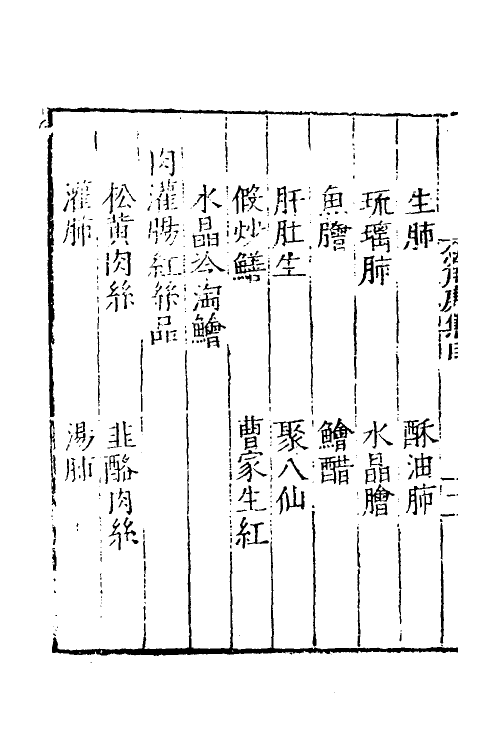 39696-居家必用事类全集七 (元)佚名撰.pdf_第3页