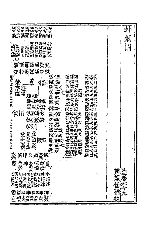 39954-玉函山房辑佚书五 (清)马国翰辑.pdf_第2页