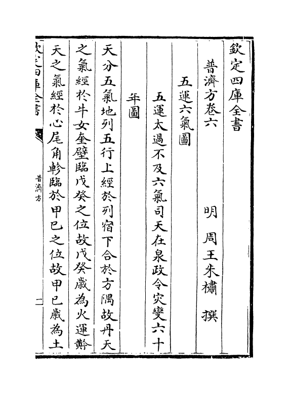 7702-普济方卷六~卷七 (明)朱橚.pdf_第2页