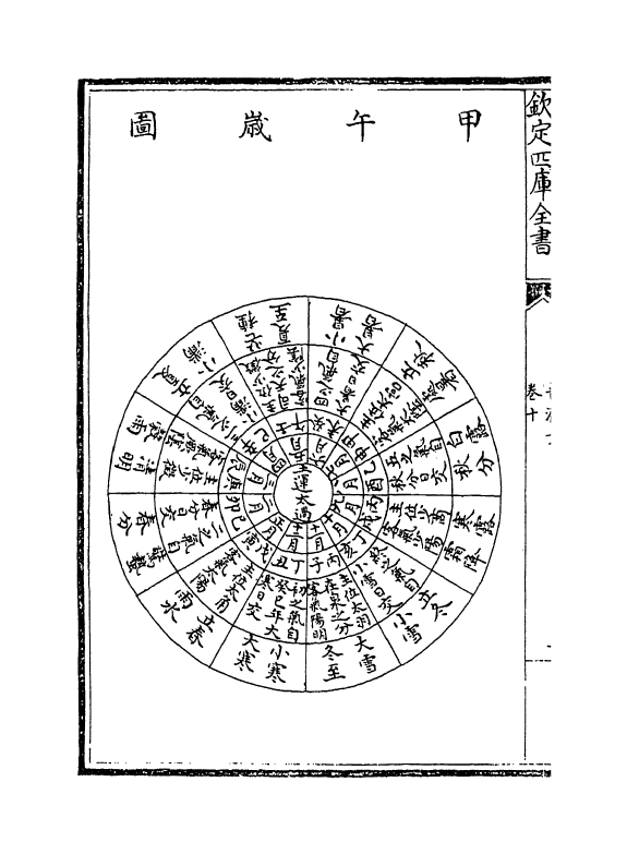 7710-普济方卷十~卷十一 (明)朱橚.pdf_第3页