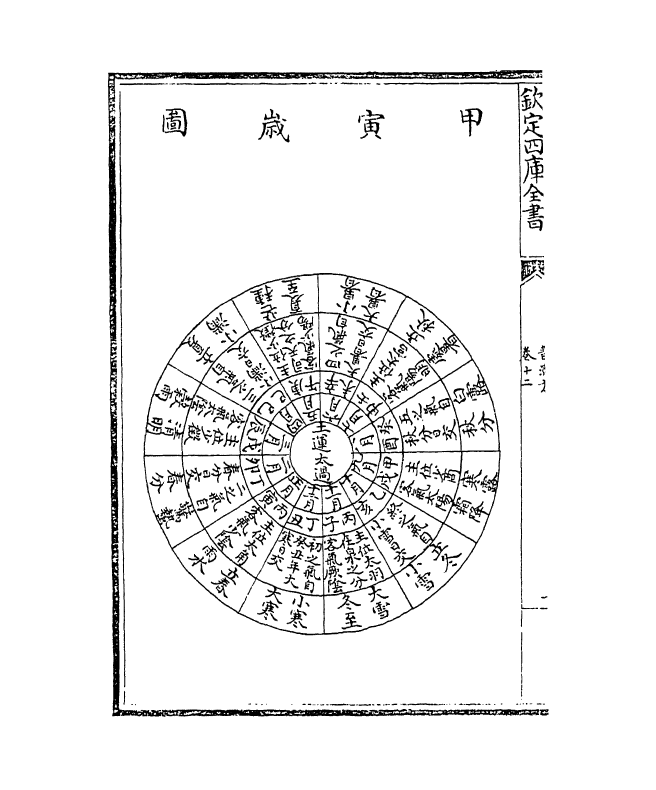 7714-普济方卷十二~卷十三 (明)朱橚.pdf_第3页