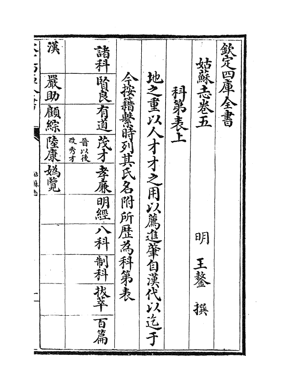 8005-姑苏志卷五 (明)王鏊.pdf_第2页