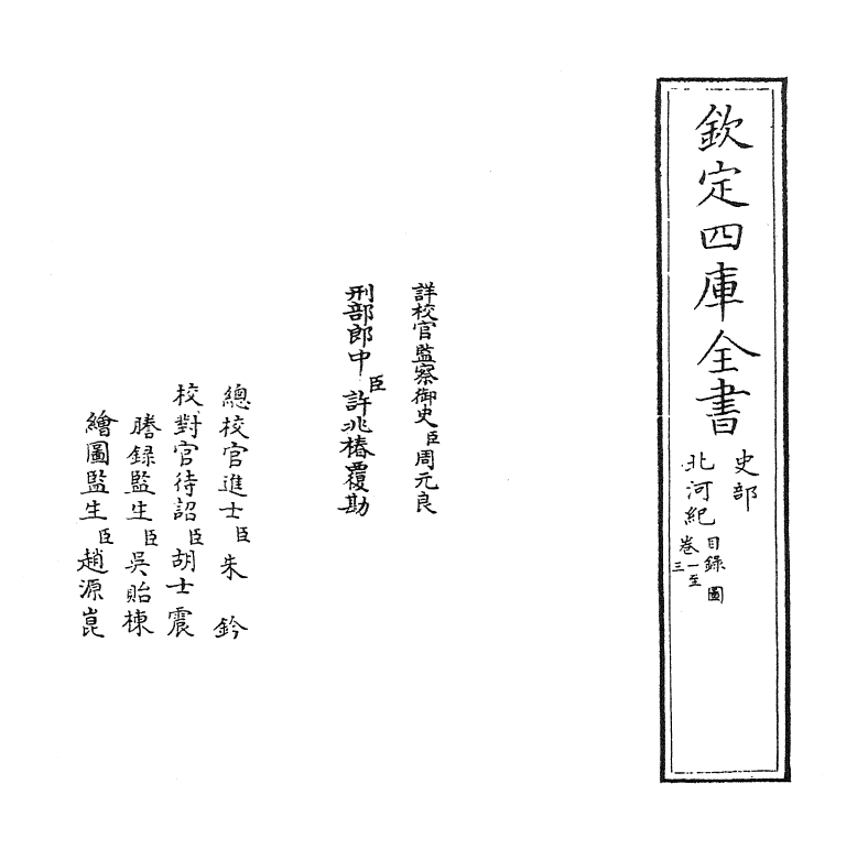 8085-北河纪卷一~卷三 (明)谢肇浙.pdf_第2页