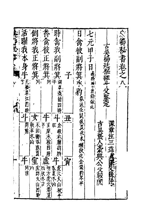 60001-参筹秘书八 (明)汪三益辑注.pdf_第2页