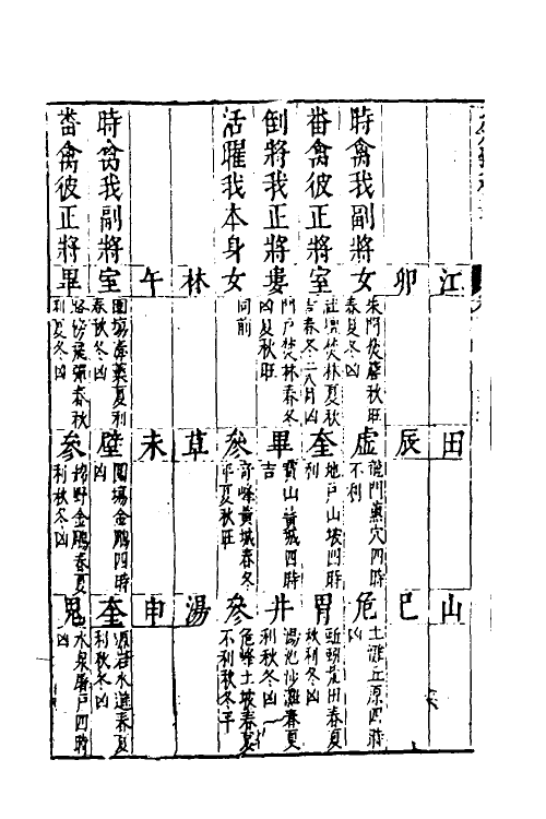 60001-参筹秘书八 (明)汪三益辑注.pdf_第3页