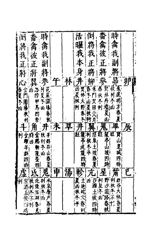 60002-参筹秘书三 (明)汪三益辑注.pdf_第3页