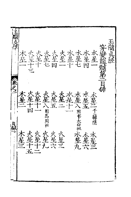 60019-玉髓真经二 (宋)张洞玄撰.pdf_第2页