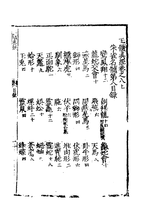 60020-玉髓真经八 (宋)张洞玄撰.pdf_第2页