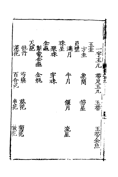 60021-玉髓真经十四 (宋)张洞玄撰.pdf_第3页