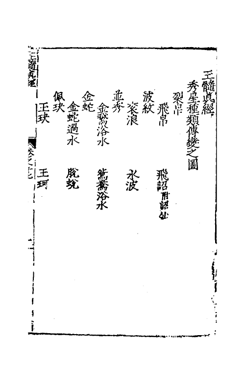 60029-玉髓真经十六 (宋)张洞玄撰.pdf_第2页