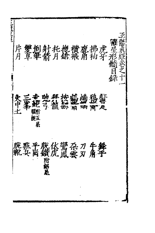 60036-玉髓真经十二 (宋)张洞玄撰.pdf_第2页