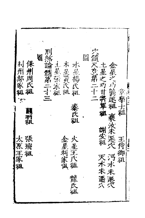 60037-玉髓真经十八 (宋)张洞玄撰.pdf_第3页