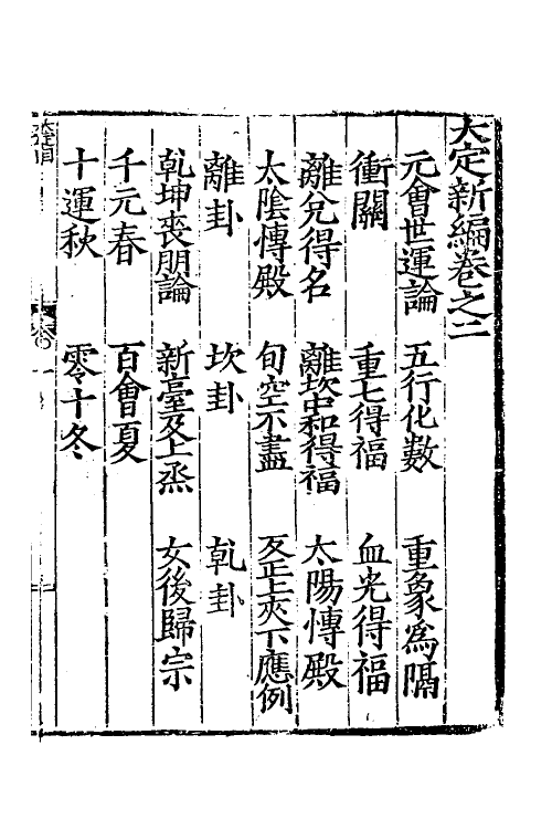 60082-大定新编二 (明)杨向春撰.pdf_第2页