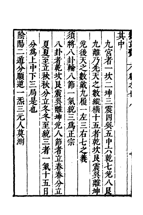 60089-造命宗镜集七 (明)吴国仕辑.pdf_第3页