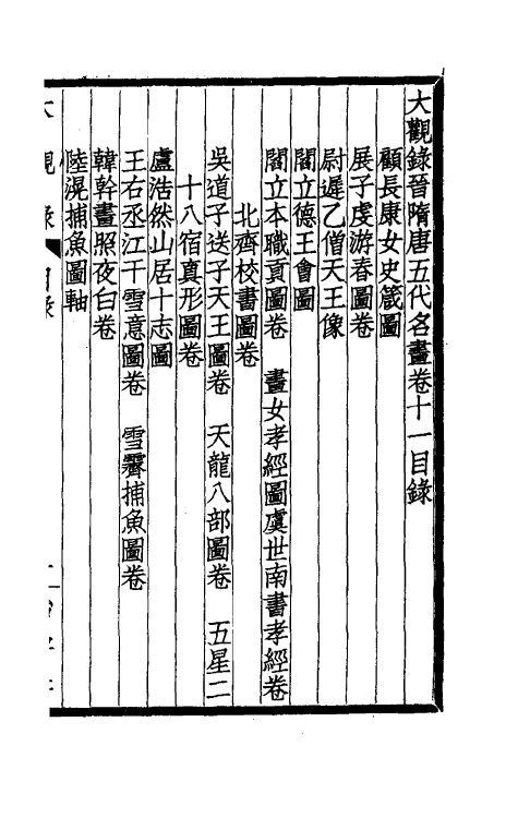 60223-大观录十三 (清)吴升撰.pdf_第2页