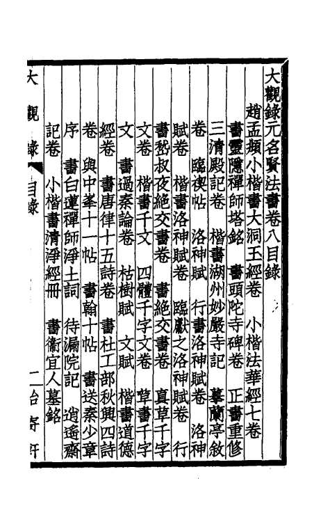 60226-大观录八 (清)吴升撰.pdf_第2页