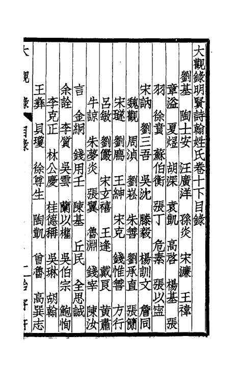 60241-大观录十二 (清)吴升撰.pdf_第2页