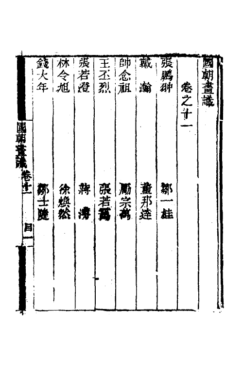 60286-国朝画识六 (清)冯金伯撰.pdf_第2页