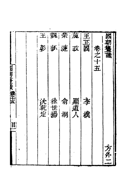 60287-国朝画识八 (清)冯金伯撰.pdf_第2页