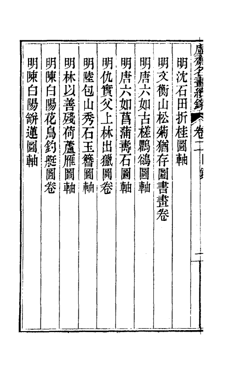 60378-虚斋名画续录二 庞元济撰.pdf_第3页