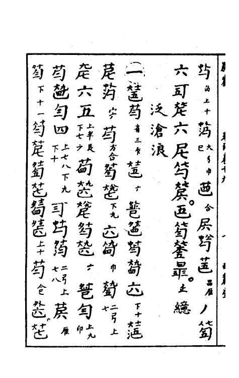 60434-西麓堂琴统十 (明)汪芝辑.pdf_第3页