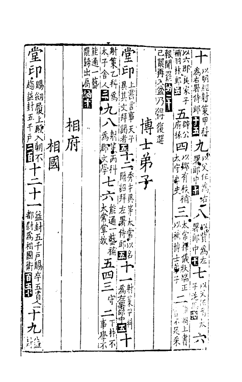 60503_汉官仪.pdf_第3页