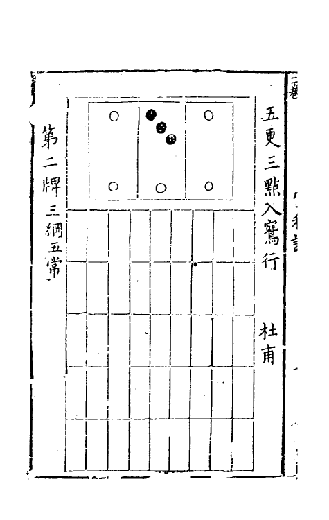 60511-六博碎金二 不著撰者.pdf_第3页