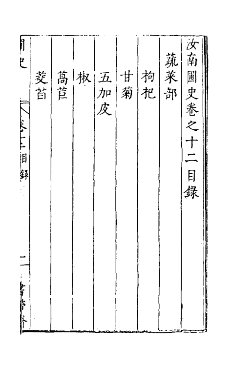 60582-汝南辅史七 (明)周文华撰.pdf_第2页