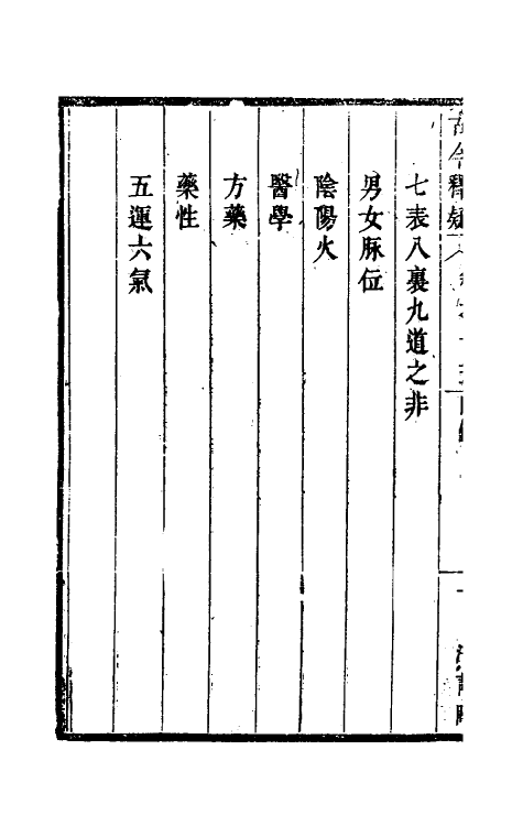 60923-古今释疑十四 (清)方中履撰.pdf_第3页