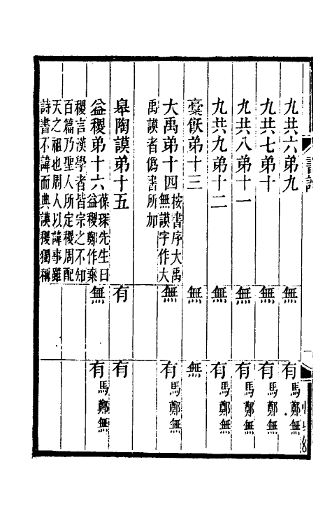 61070-过庭录三 (清)宋翔凤撰.pdf_第3页