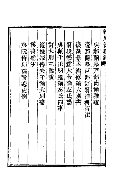 61074_经史质疑录.pdf_第3页