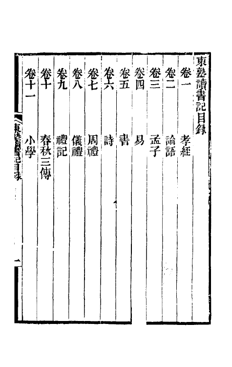 61080-东塾读书记一 (清)陈澧撰.pdf_第2页