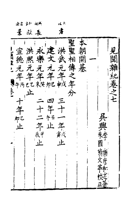 61128-见闻杂纪七 (明)李乐撰.pdf_第2页