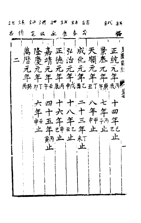 61128-见闻杂纪七 (明)李乐撰.pdf_第3页