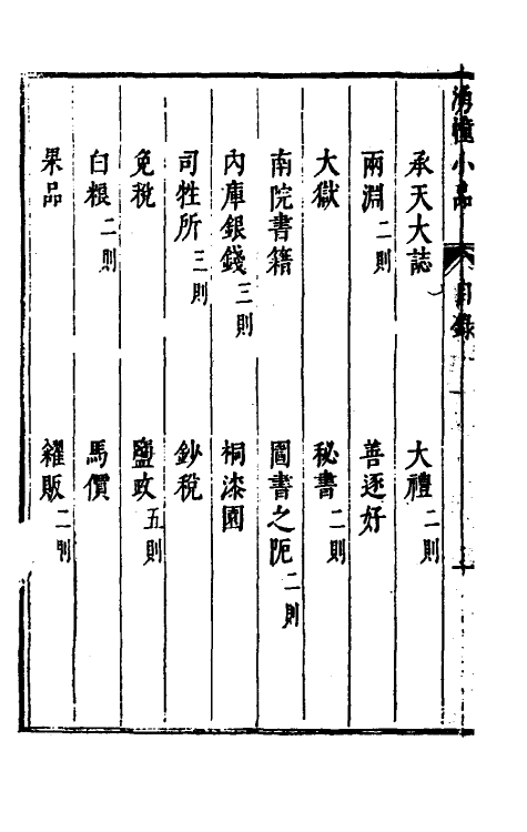 61148-涌幢小品二 (明)朱国祯撰.pdf_第3页