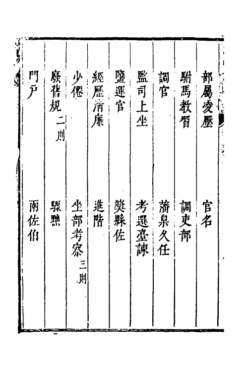 61149-涌幢小品八 (明)朱国祯撰.pdf_第3页