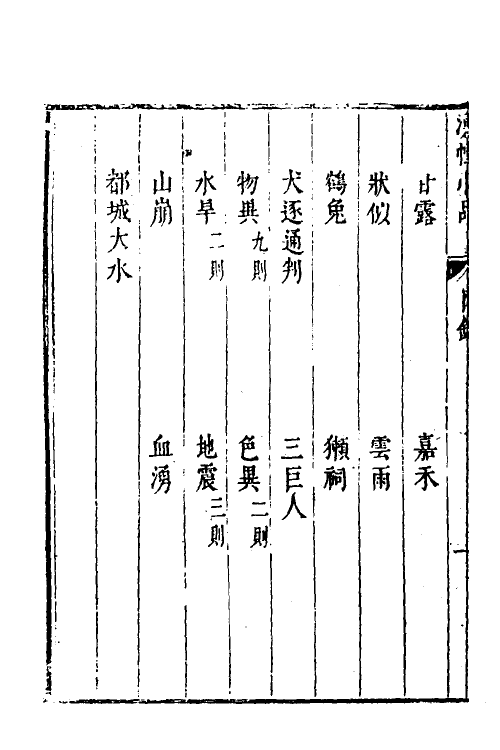 61151-涌幢小品二十 (明)朱国祯撰.pdf_第3页