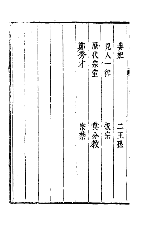 61160-涌幢小品五 (明)朱国祯撰.pdf_第3页