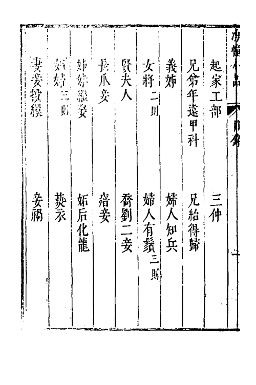 61162-涌幢小品十七 (明)朱国祯撰.pdf_第3页