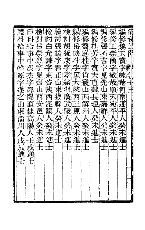 61210-清秘述闻七 (清)法式善撰.pdf_第3页