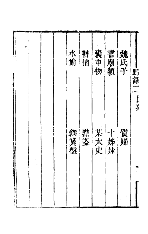 61232-野语二 (清)程岱合撰.pdf_第3页