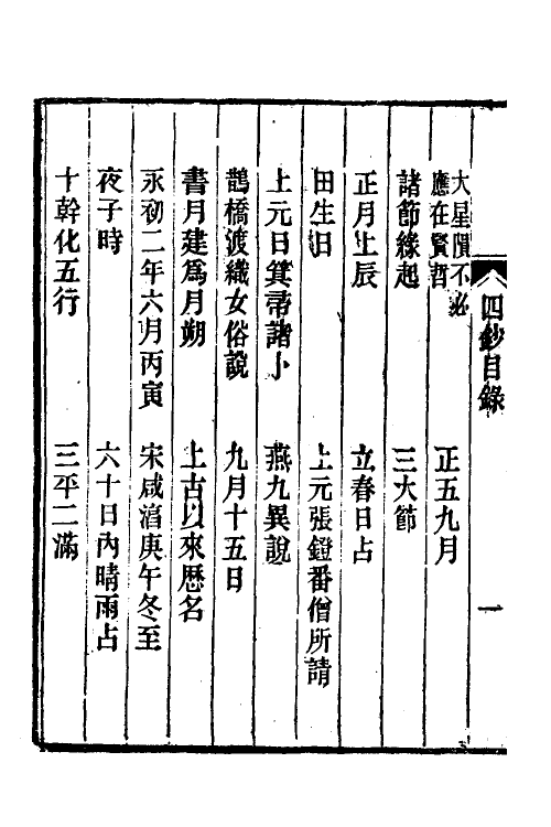 61362-茶香室丛钞二十九 (清)俞樾撰.pdf_第3页