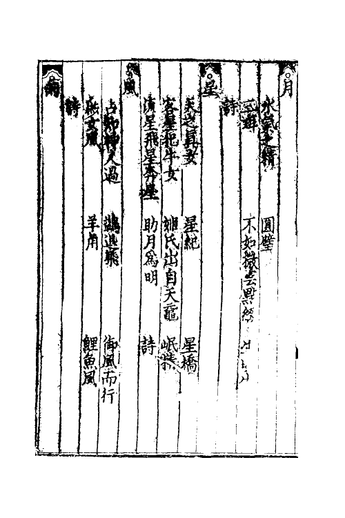 61376-锦绣万花谷别集一 不著撰者.pdf_第3页